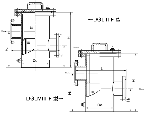 ʽص͸ߵͽӹƽʽDGLMIII-Fͣ